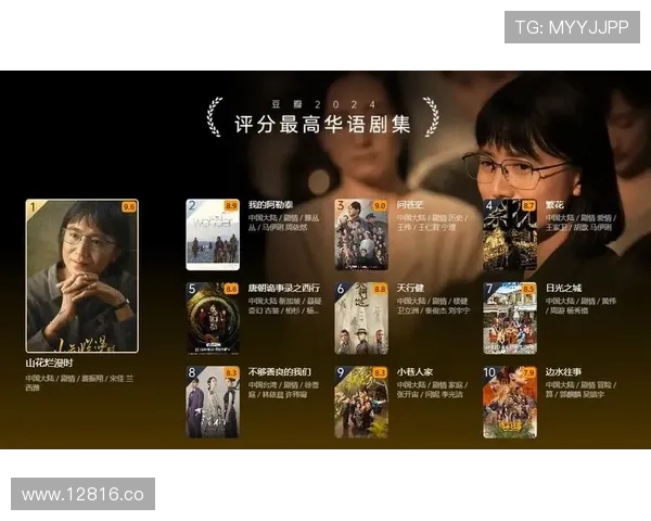 2024年最受欢迎的91版免费电影网站推荐